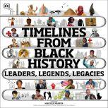 Timelines from Black History Leaders, Legends, Legacies