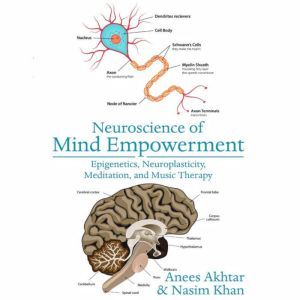 Neuroscience of Mind Empowerment , Anees Akhtar & Nasim Khan