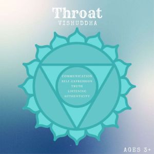 Finding The Voice Within: Thriving Through the Throat Chakra, Papaya Frostt