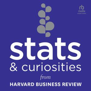 Stats and Curiosities: From Harvard Business Review, Harvard Business Review